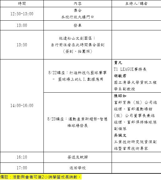 0822-0823